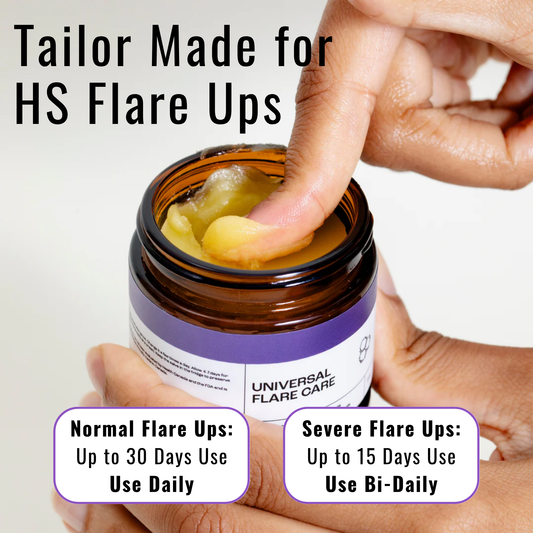 Hidradenitis Suppurativa (HS) Flare Care