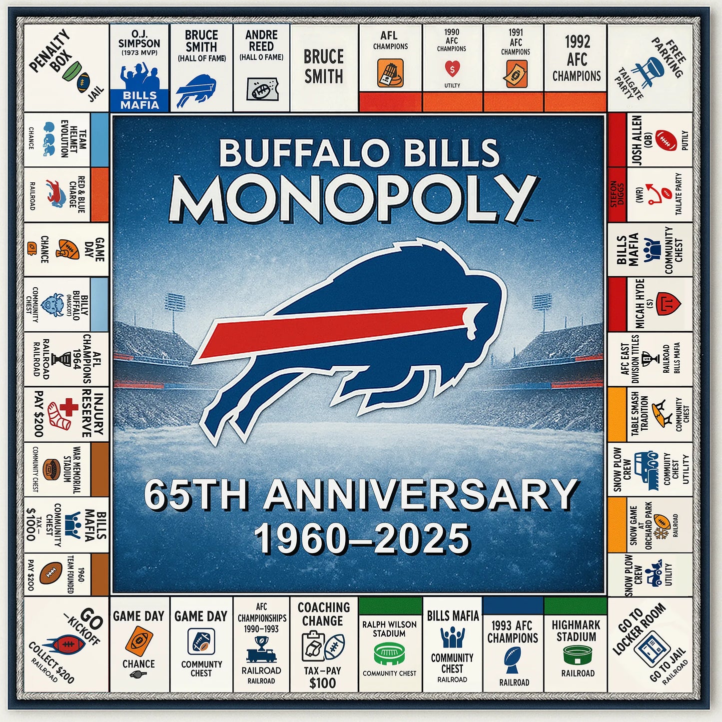 Bil“s 65th Anniversary Collector’s Monopoly