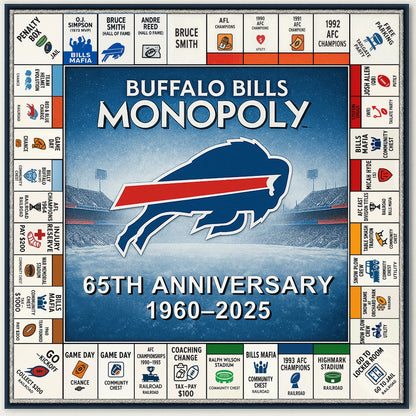 Bil“s 65th Anniversary Collector’s Monopoly
